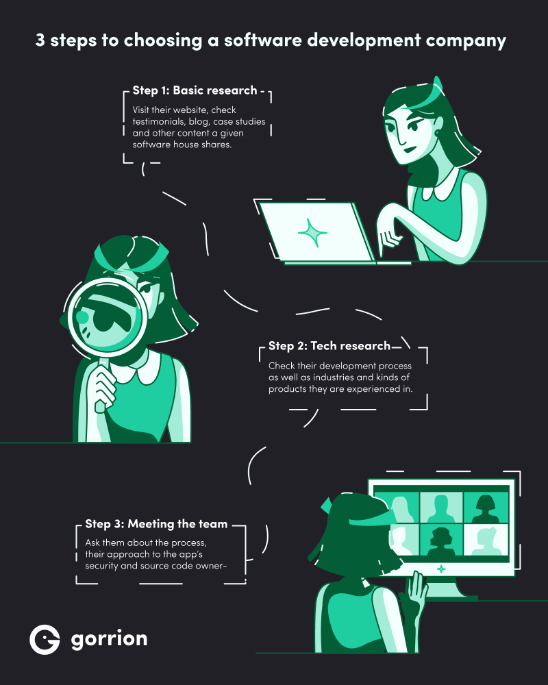 infographic on how to choose a software development company in 3 steps