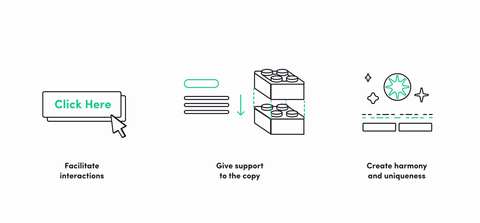 infographic - benefits of illustrations - facilitate interactions, give support to the copy, create harmony and uniqueness