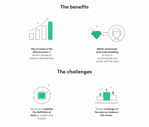 outcome-driven development benefits and challenges 