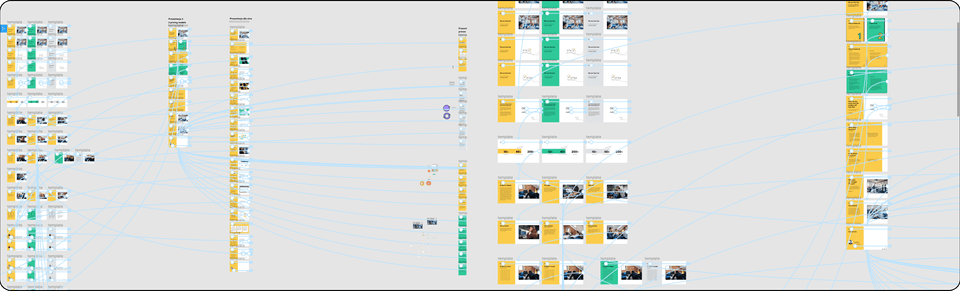 prototype, prototyping process 