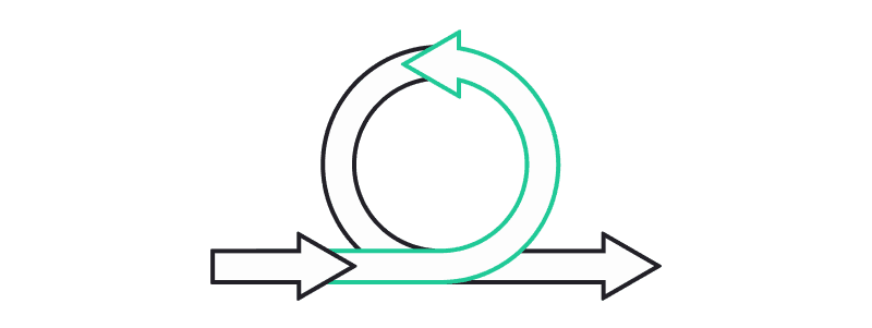 agile infographic