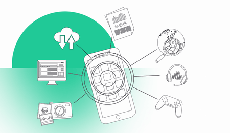 Android Architecture Components pt. 1 – Room