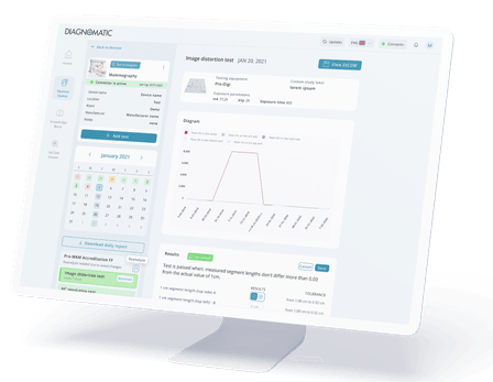 Diagnomatic case study