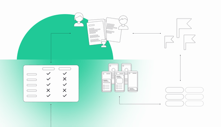 Beware the initial stages of software development – it can make or break your project